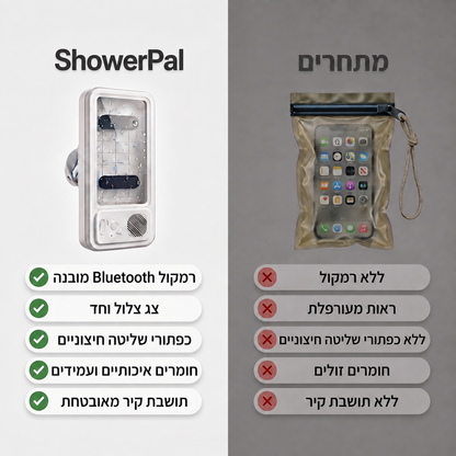 ShowerPal - כיסוי רמקול חכם לטלפון